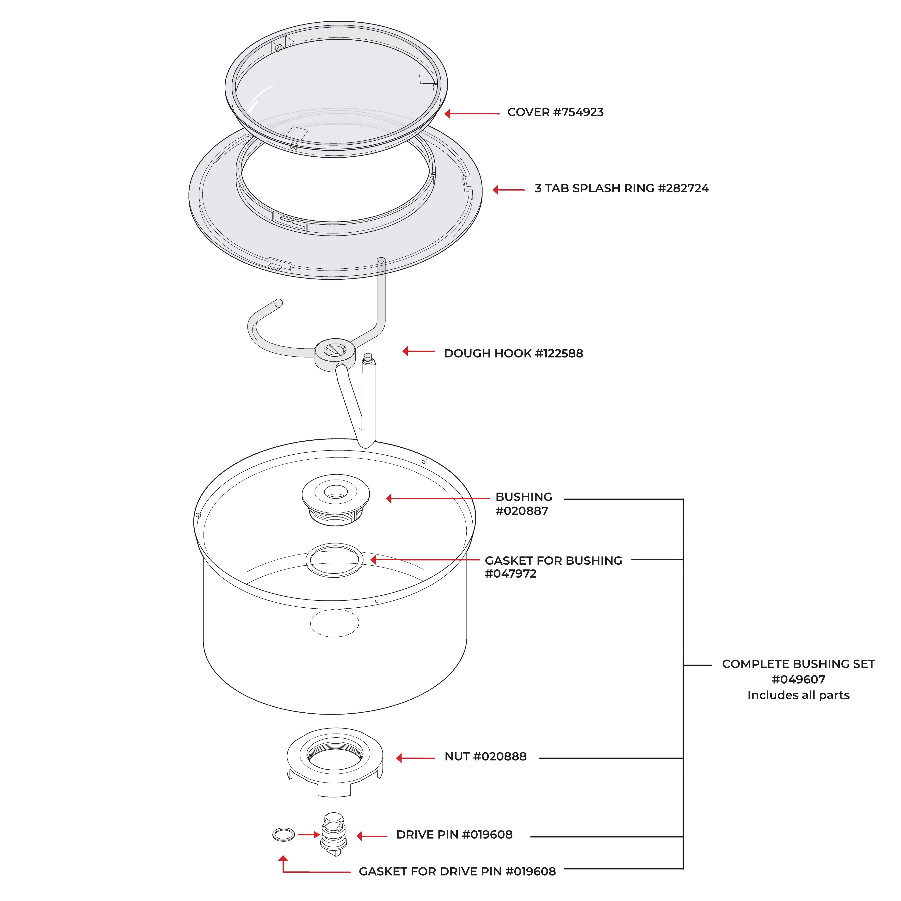 Bottom Drive Stainless Steel Bowl - Image 6
