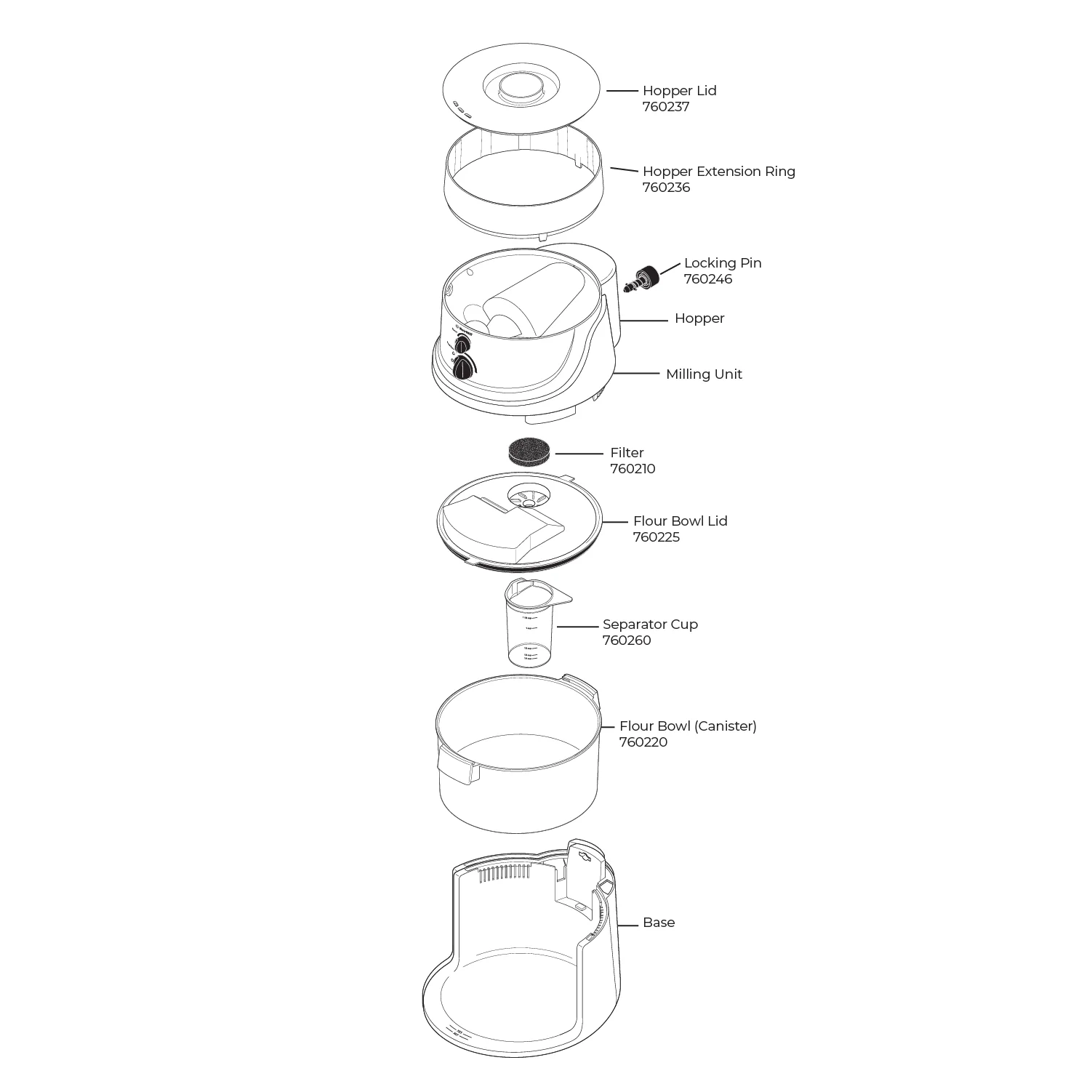 Classic Separator Cup - Image 3