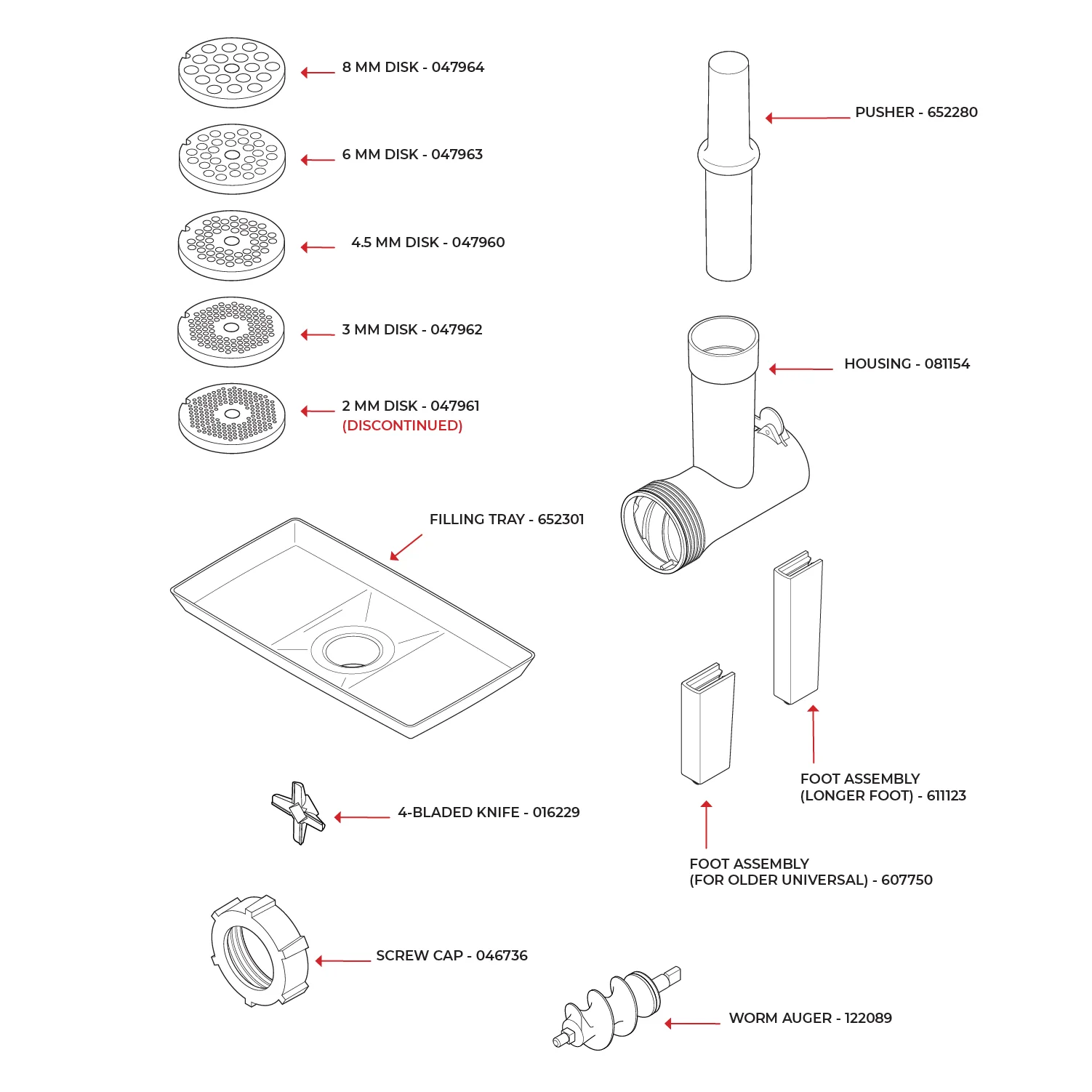 Meat Grinder Replacement - 3 mm Disk - Image 2
